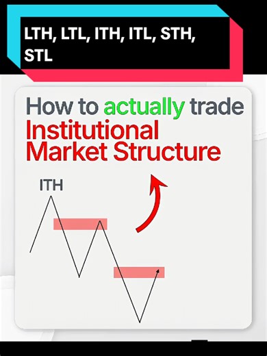 ICT Market Structure Explained (LTH, LTL, ITH, ITL, STH, STL) | Understanding Highs and Lows in SMC Market Structure in ICT / SMC (Smart Money Concepts) Understanding market structure is one of the most important parts of ICT / Smart Money Concepts (SMC) trading. Market structure helps traders identify the direction of the market, where liquidity is resting, and where institutions may move price next. Market structure is built through highs and lows that form on different timeframes. 1. Short-Te
