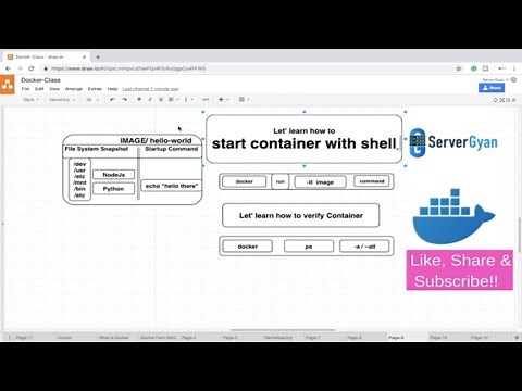 How to start container with shell | start container with bash shell