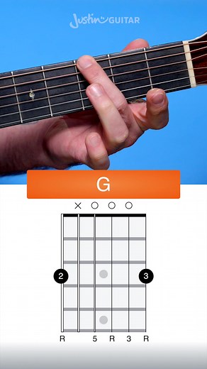 Master the G Chord: Guitar Lesson for Beginners