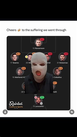 Arsenal Football Journey: From Past to Present