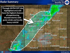 Latest radar summary. Through 10 PM CDT, thunderstorms have the best chance of developing within the highlighted area where storms could produce gusty winds and locally heavy rainfall. | US National Weather Service Amarillo Texas