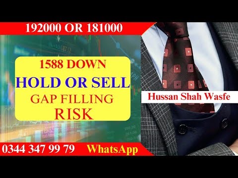 PSX View THURSDAY 22 Jan GAP FILLING | Hussain Shah Wasfi | The 1% Mindset