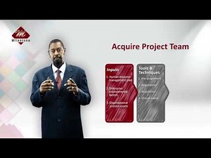 MS Project Human Resource Management