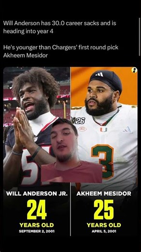 Will Anderson Younger Than A Rookie? #NFL #WillAnderson #Chargers #football #shorts #sports