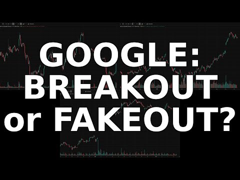 GOOGL Stock at CRITICAL Level! News & Chart Analysis Deep Dive - October 10, 2025