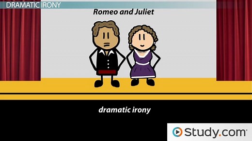 Irony in Literature | Definition, Types & Examples