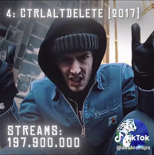 Top 10 Most Popular BONES Songs (Spotify Streams Only) - This list does not include streams from other platforms. Which one is your favorite? 👇 #bones #teamsesh #teamseshbones #fyp #viral