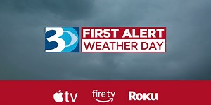 FIRST ALERT: Rain, damaging winds possible starting this afternoon