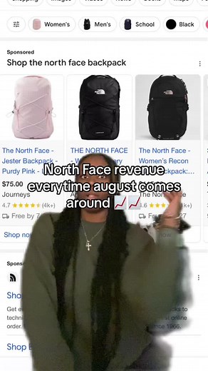 North Face Backpack Buying Guide: Recon vs Jester, Features, and Reviews