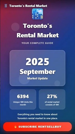 Toronto Rental Market Report - September 2025
