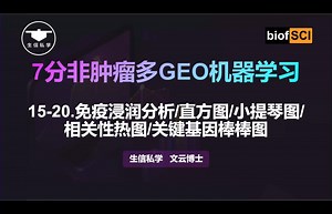 15-20.免疫浸润分析直方图小提琴图相关性热图关键基因棒棒图