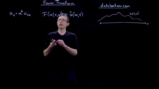 Solving the Heat Equation with the Fourier Transform