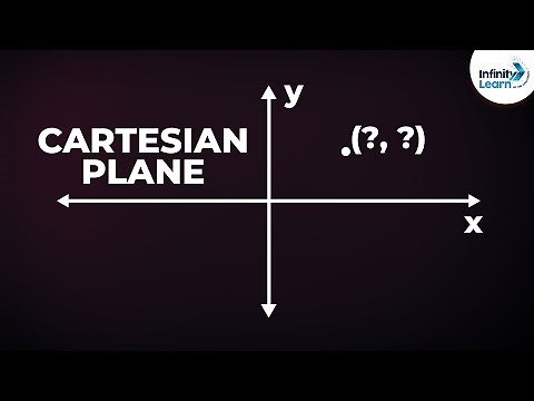 What is the Cartesian Plane? | Don't Memorise