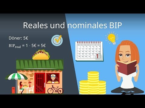 Reales und nominales BIP (Bruttoinlandsprodukt) einfach erklärt