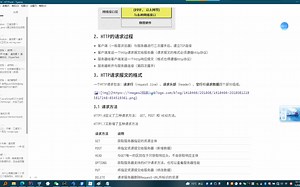 从HTTP到HTTPS