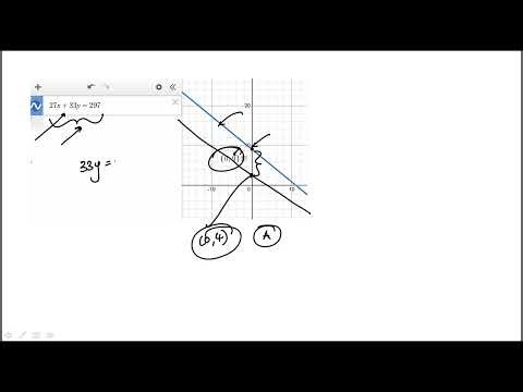 Question 03 Digital SAT Practice Test 8 Section 2 Math Module 2 Hard