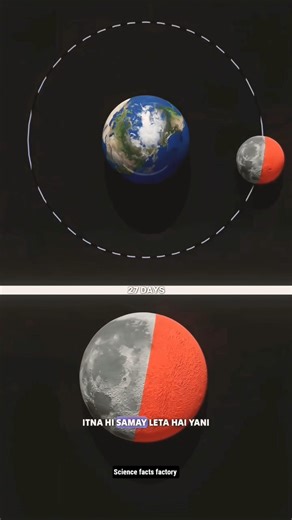 Synchronous rotation of the moon. #science #sciencefacts #viralshorts#space #facts ...
