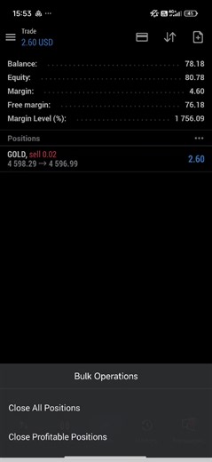 Tix Tix Tok Tok: Forex Trading Insights