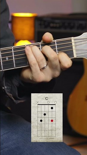 A moi seg ma uns wieder Left-Hand Perspective Guitar Lesson #amoisegmaunswieder #amoisegnmaunswieda