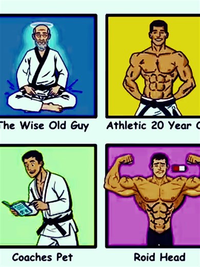 Types of Jiu Jitsu Practitioners You’ll Encounter