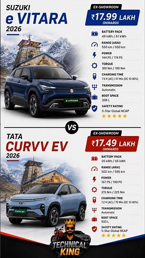 Suzuki e Vitara 2026 vs Tata Curvv EV 2026 | Full Comparison | Price, Range, Features | Best EV SUV?