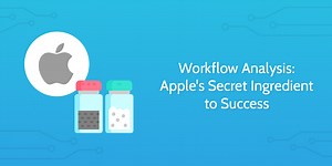 Workflow Analysis: Apple’s Secret Ingredient to Success | Process Street | Compliance Operations Platform