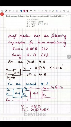 Short Questions of DLD for EE Exams