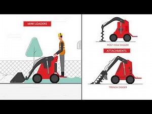 The Right Earthmoving Equipment for your Project - Kennards Hire