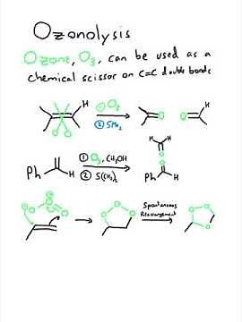 Ozonolysis of Alkenes | Mechanism, Products & Retrosynthesis Explained