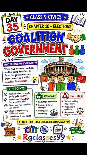 Day 35/300 Coalition Government Explained 🇮🇳 | Class 9 Civics | #Shorts #CLASS9