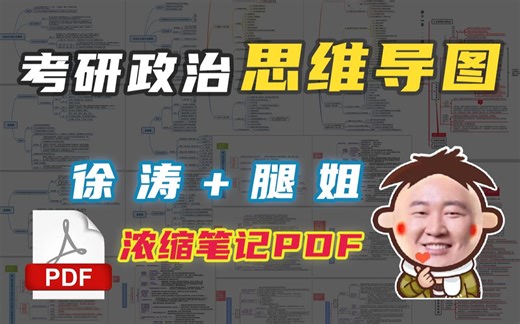 【超详细】考研政治思维导图PDF，徐涛+腿姐背诵笔记，冲80+【政政有图】