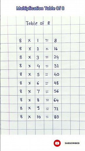 Multiplication Table Of 8 || Table Of 8