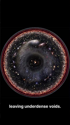 The Void: A Place With Almost No Galaxies 🌌🕳️ | The Universe’s Empty Zones Explained