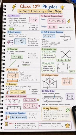 Current Electricity Short Notes | Class 12 Physics Quick Revision 📚💯Score 100/100 By NOTESMASTER