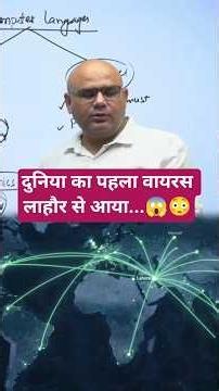 Brain virus #dharmendrasir #gyrussulcus #education #facts #it #virus #computer #software
