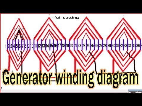 single phase generator diagram&winding full formula setting, 2 kw,3 kw,5 kw,7.5 kw,10kw