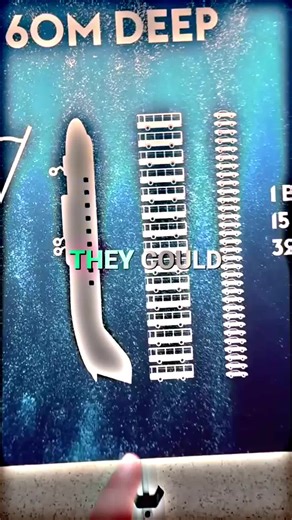 Exploring the World's Deepest Pool Dive Experience