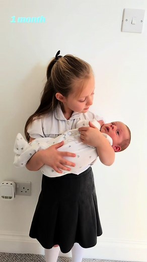 Baby Development Milestones from 0 to 12 Months