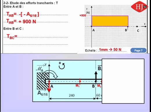 4.5K views · 52 reactions | Exercice flexion simple plane (pince coupe câble) | Science et Technique de l'Ingénieur STI | Facebook