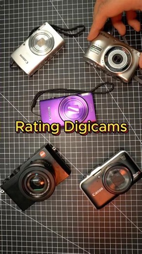 Rating famous digicams 📸#digicam #digitalcamera #camera