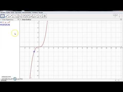 FUNCIÓN CÚBICA USANDO GEOGEBRA