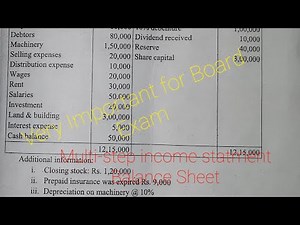 Class 12 | Board Exam Focused |Multi-step Income Statement & Balance sheet| HISSAN Exam 2080 Set M2
