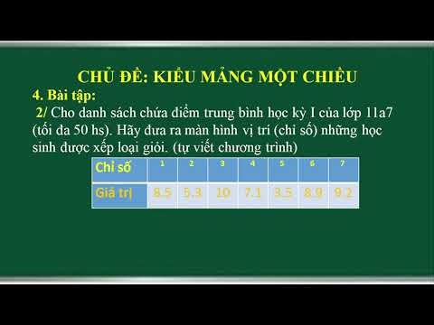 Kiểu mảng một chiều.