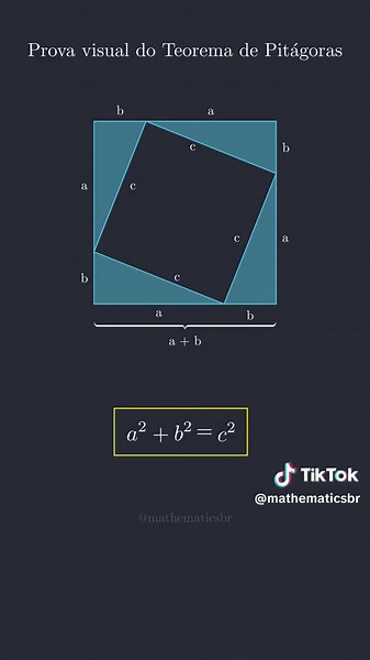 Mathematics BR no TikTok