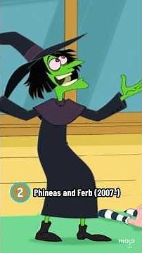 Top 10 Animated Wicked & Wizard of Oz Parodies