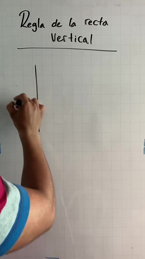 Regla de la recta vertical en funciones matemáticas