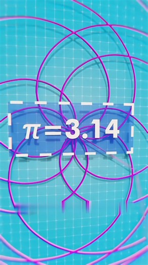 Visualizing Pi With Spinning Lines! #shorts