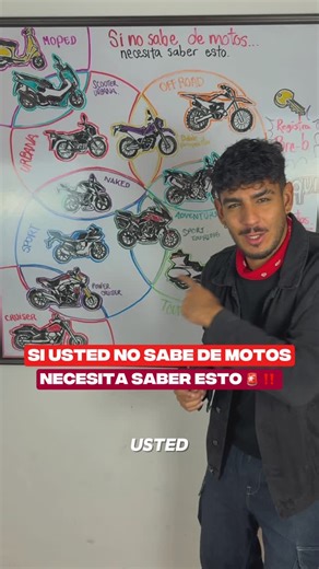 Manuel Arevalo on Instagram: "Si usted no sabe de motos, aquí está una clase rápida para que aprenda sus diferentes funciones y aspectos. #motos #reels #motoscolombia #explicación #publicidad #moteros #moteroscolombia"