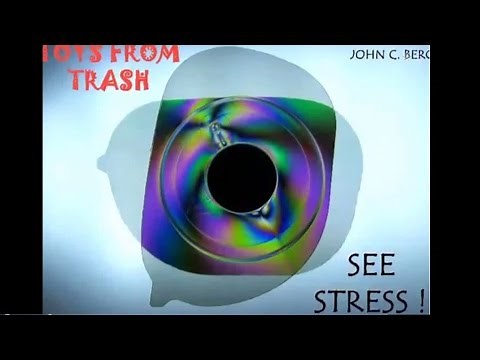 SEE STRESS - ENGLISH - See stress color patterns with polarized films!