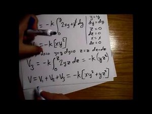 Griffiths Electrodynamics Problem 2.20: Impossible Electrostatic Field, etc .